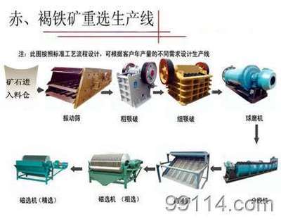 鉻礦選礦設備專業生產廠家 昆鼎機械，高效選礦解決方案